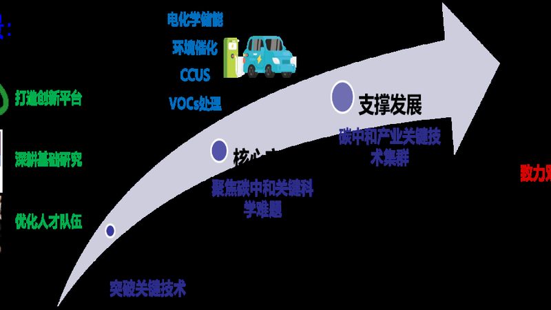 环氧涂料树脂与聚氨酯树脂的区别与应用